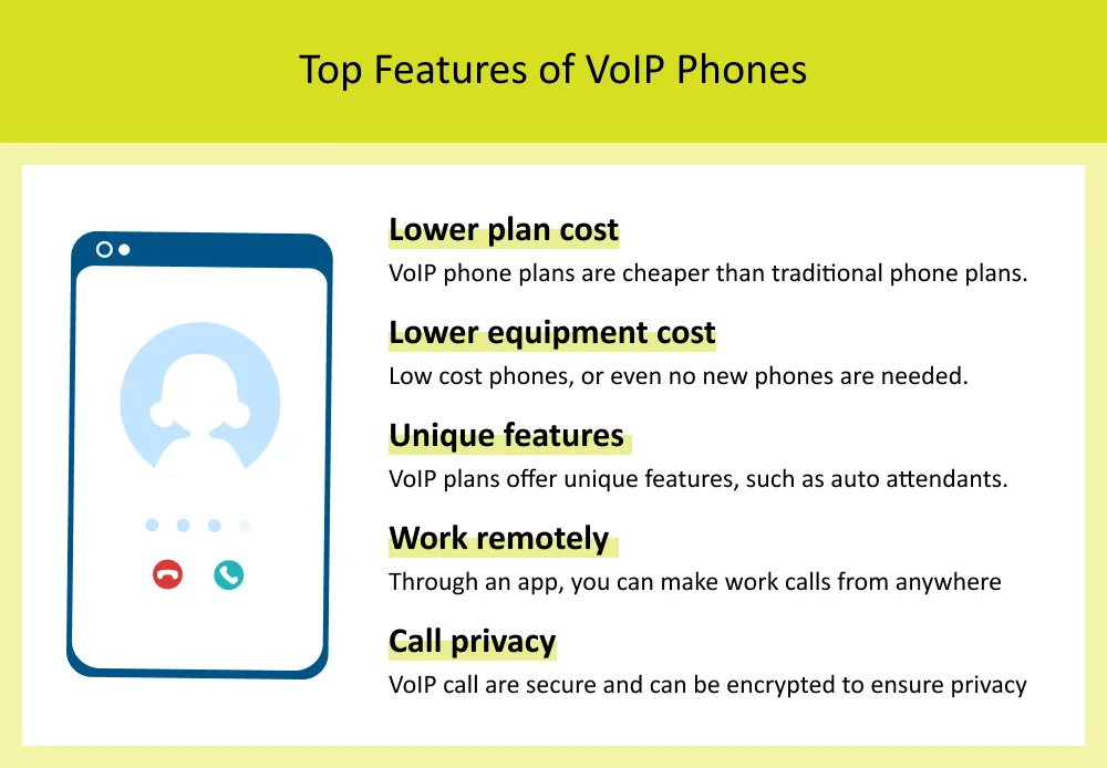 top voip phone system features